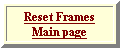 Reset Frames/Main page